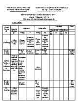 Đề kiểm tra giữa học kì I Tiếng anh lớp 6 - Năm học 2016-2017 - Trường THCS Hòa Thạnh